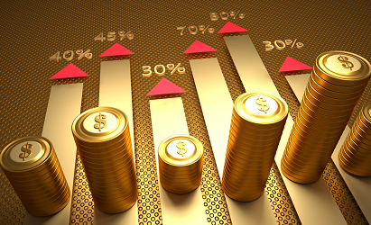 如何选择好的黄金投资平台