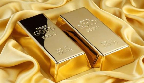 国际现货黄金的投资效益