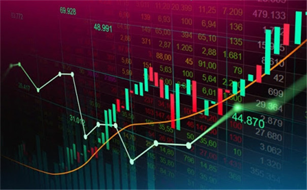 贵金属技术指标