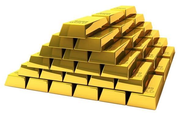 贵金属挂单交易的具体操作方法及其作用