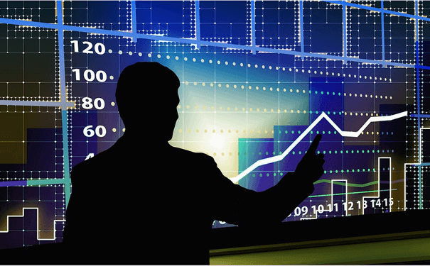 如何有效判断原油行情走势