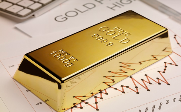 投资黄金有多少收益？