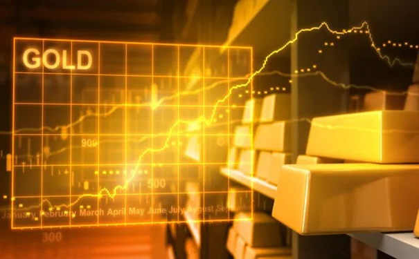 如何把握伦敦金交易行情实现高收益? 伦敦金交易行情