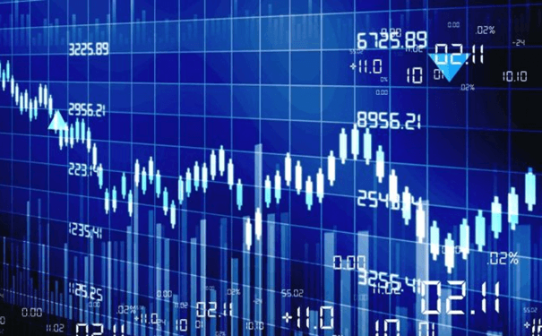 超实用的外汇交易技巧