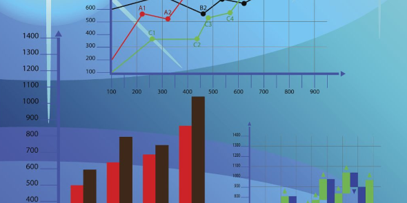 期货投资交易的一些心得