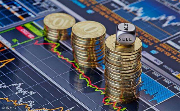 黄金价格走势图怎么看