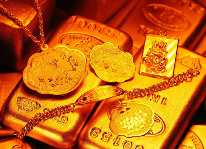 炒黄金期货应如何做好风险控制