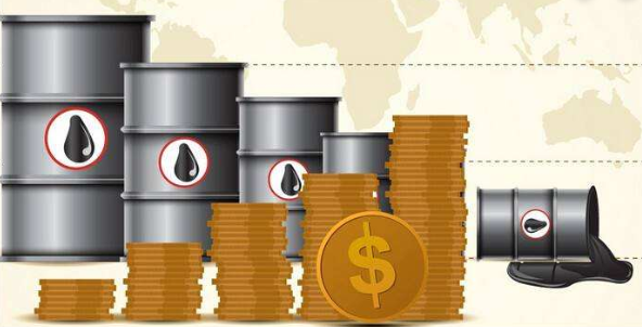 如何模拟原油交易软件，在哪注册？