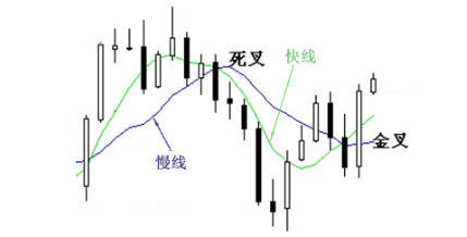 外汇.png
