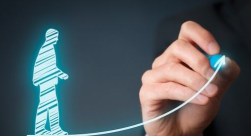 期货有哪些基础知识