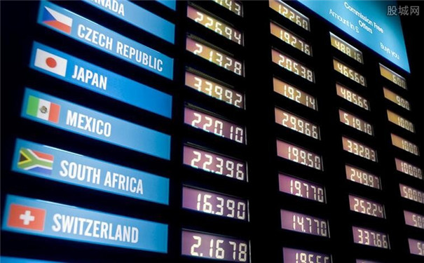 外汇平台哪个好？