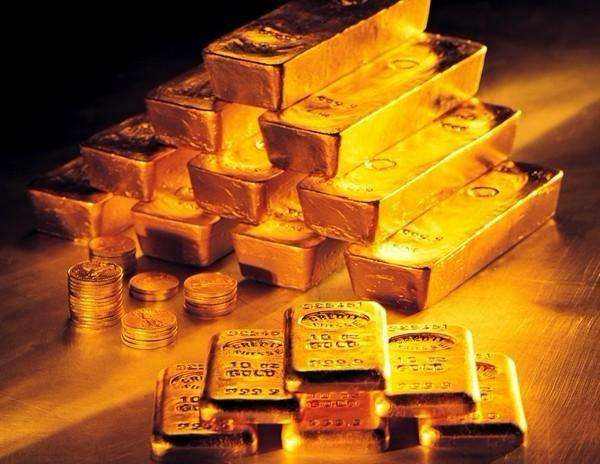 怎么判断黄金价格的走势情况